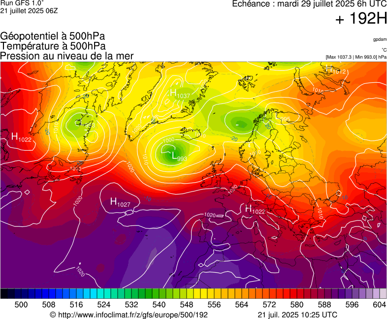 image modeles meteo