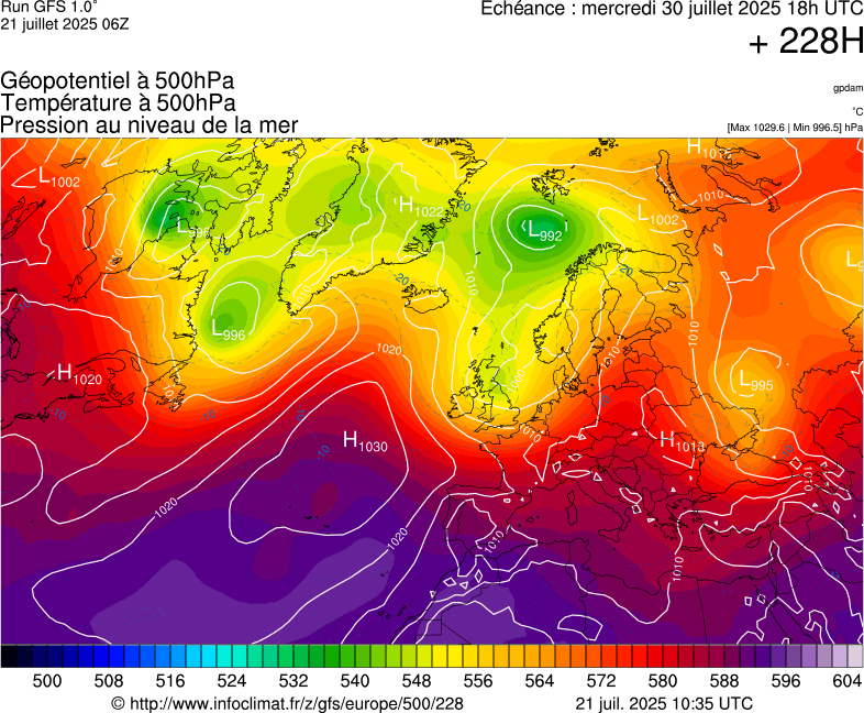 image modeles meteo