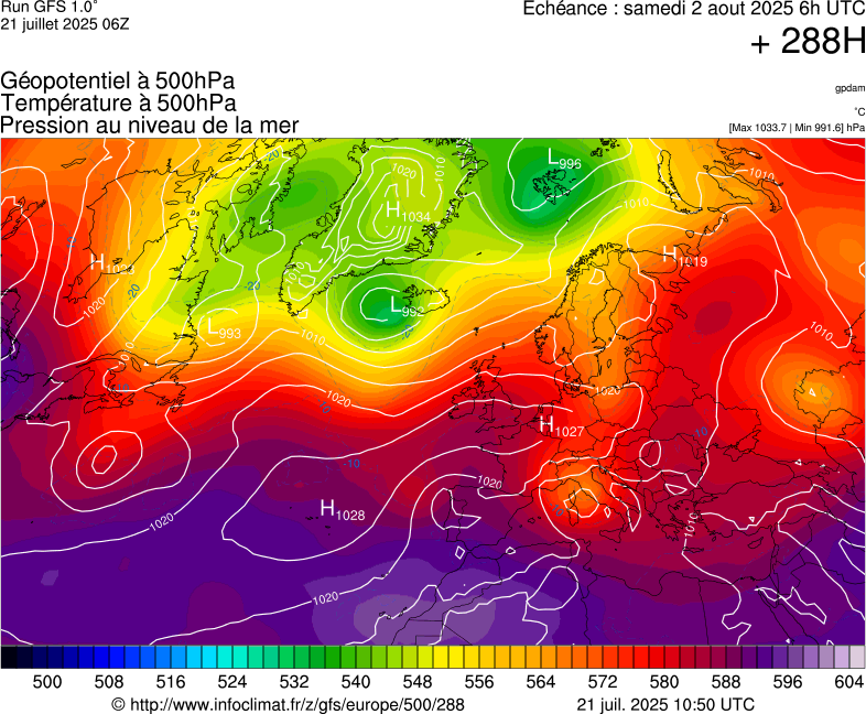 image modeles meteo