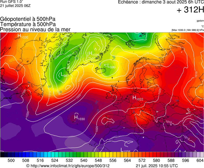 image modeles meteo