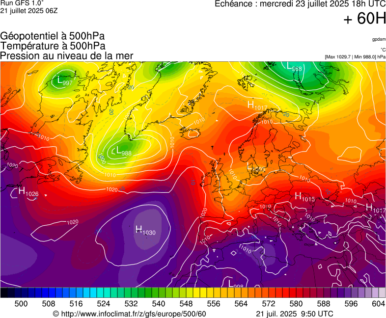 image modeles meteo