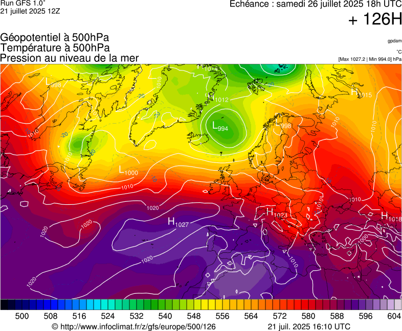 image modeles meteo