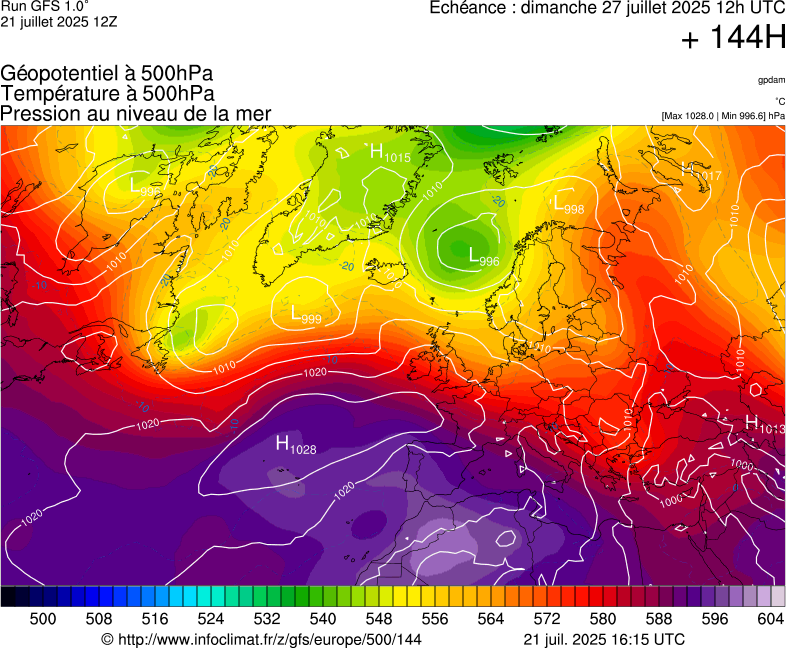 image modeles meteo