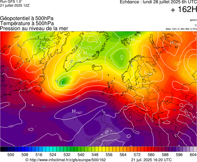 image modeles meteo