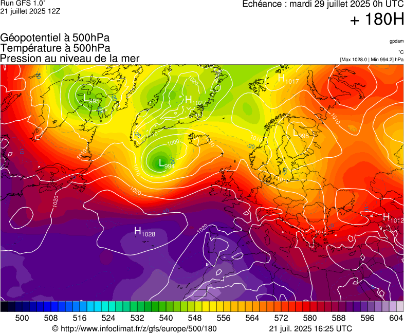 image modeles meteo