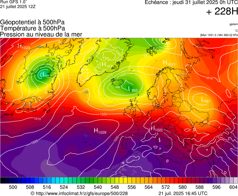 image modeles meteo