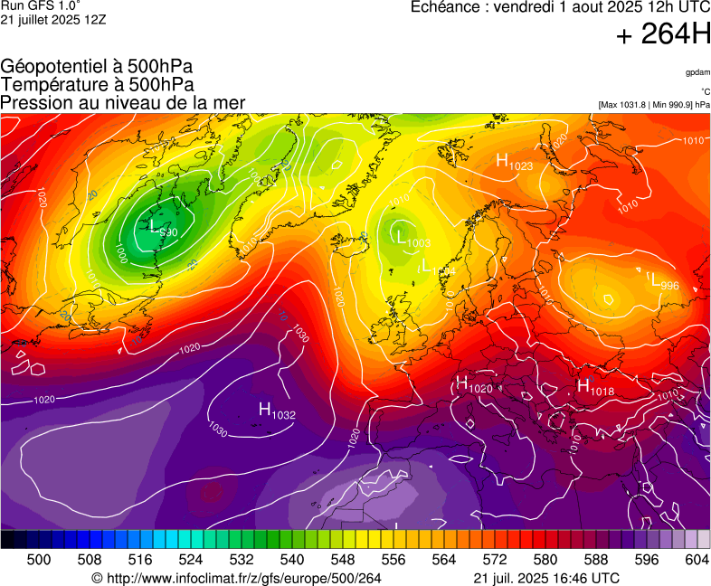 image modeles meteo
