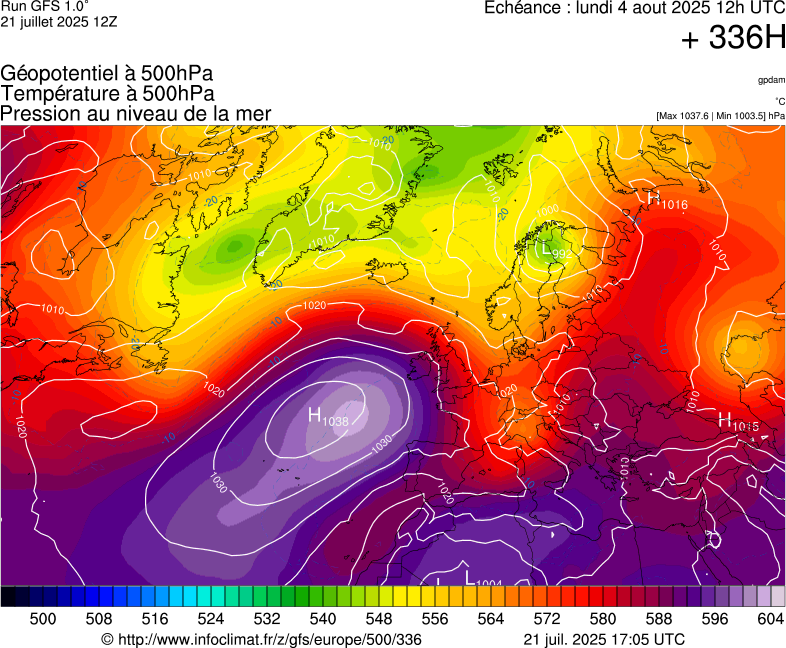 image modeles meteo