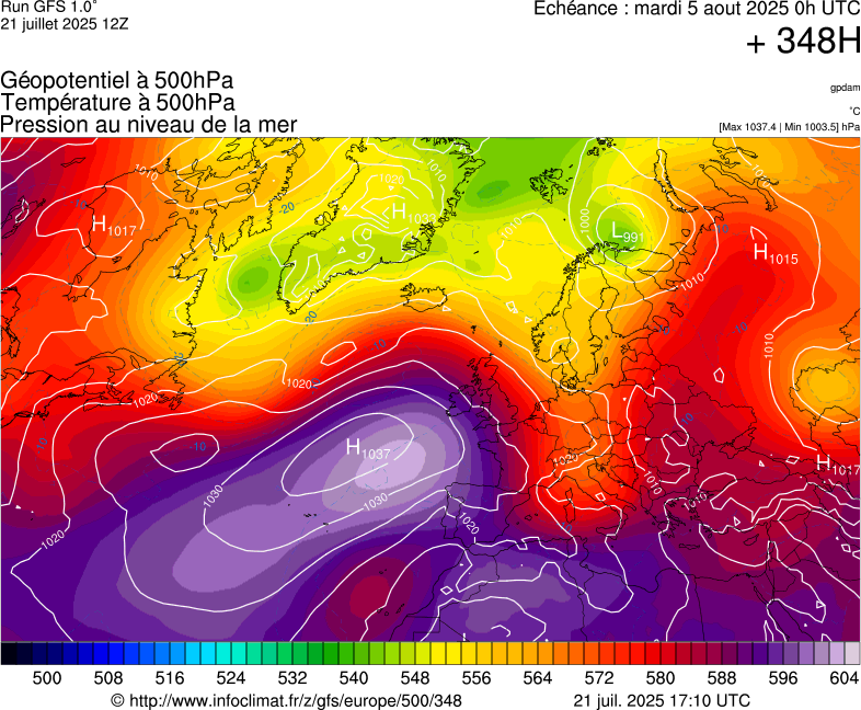 image modeles meteo