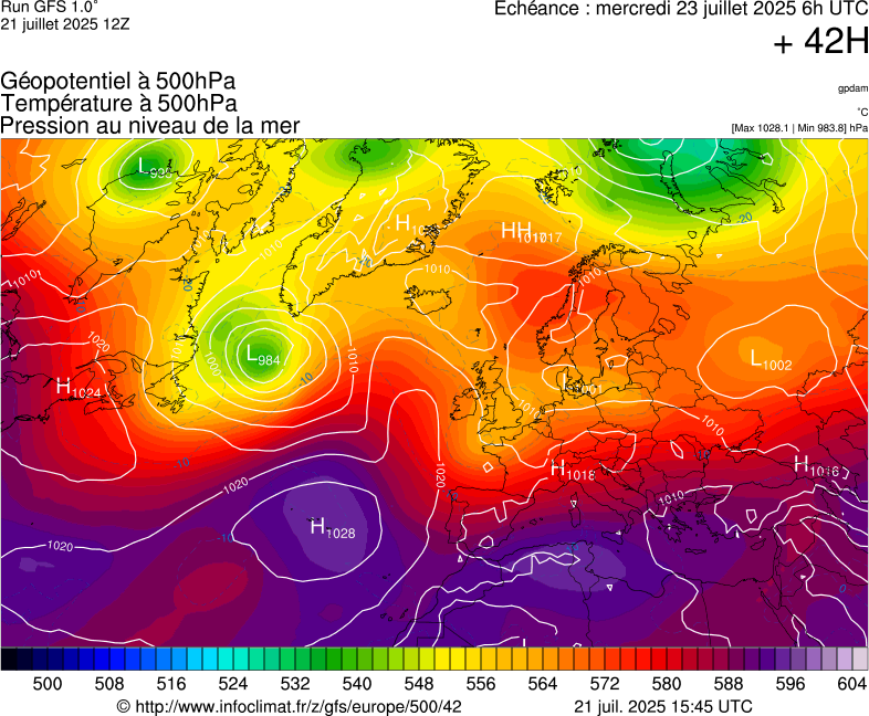 image modeles meteo