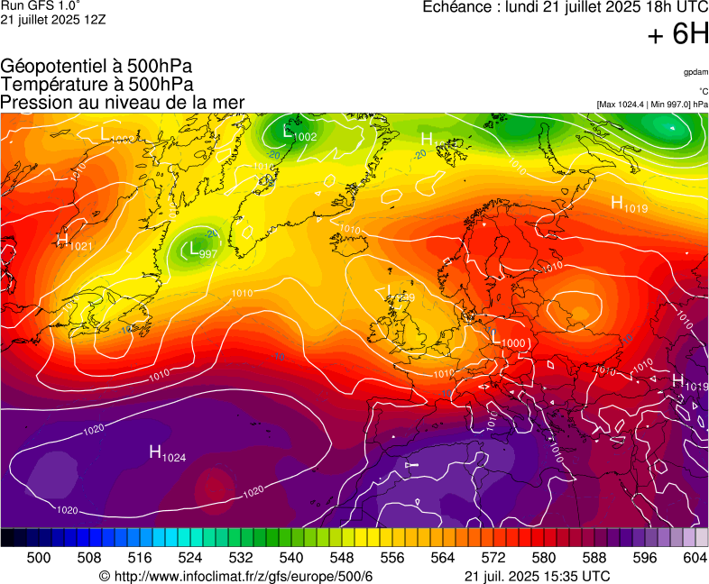 image modeles meteo