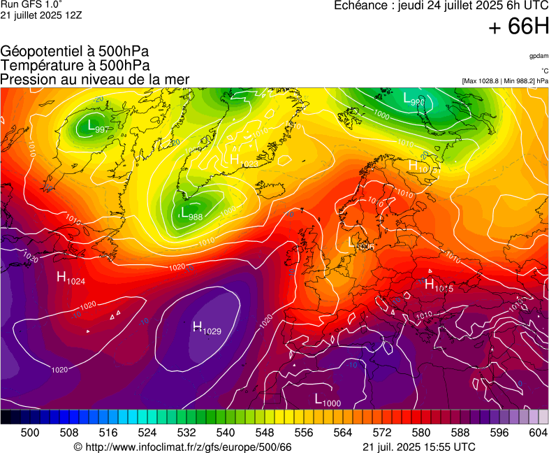image modeles meteo