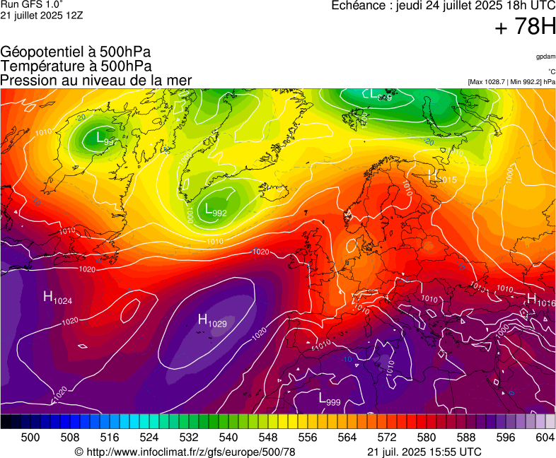 image modeles meteo