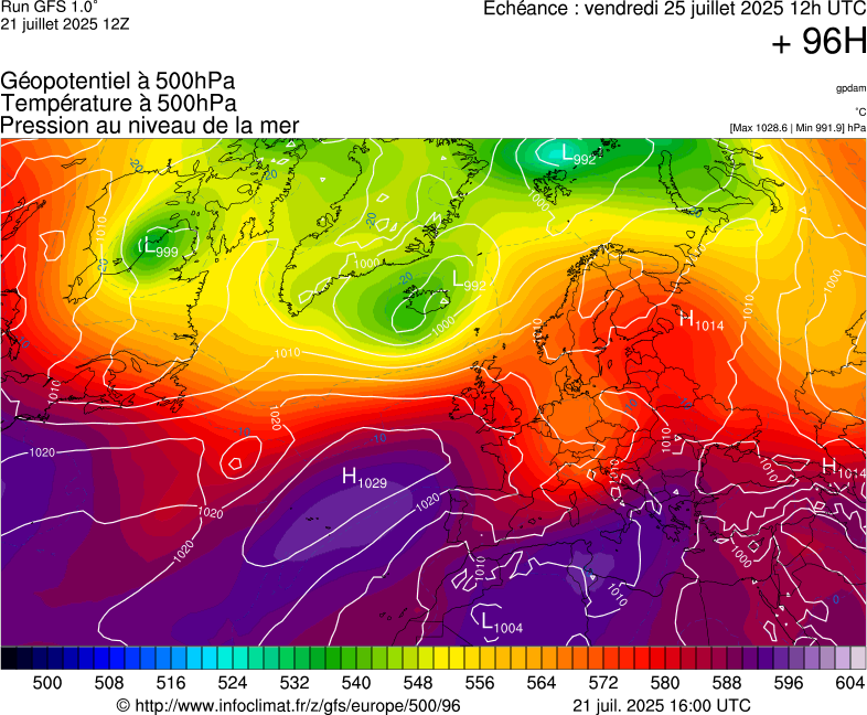 image modeles meteo