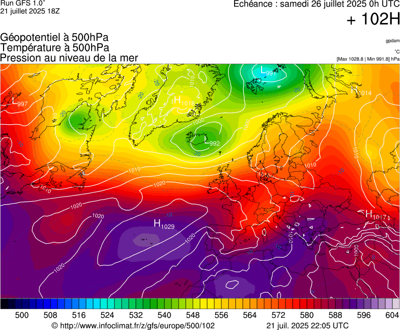 image modeles meteo