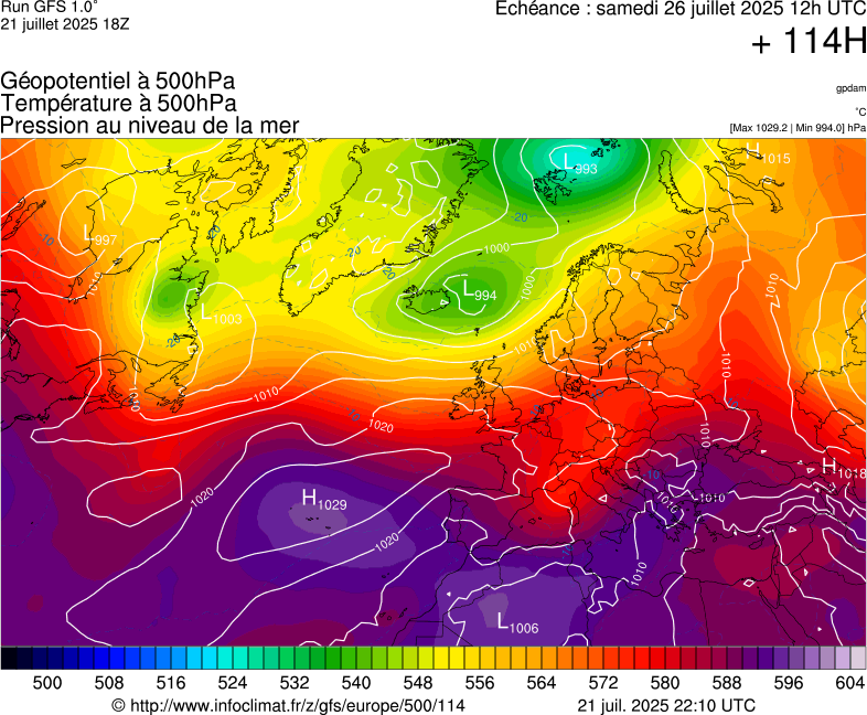 image modeles meteo