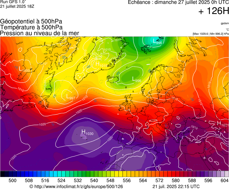 image modeles meteo