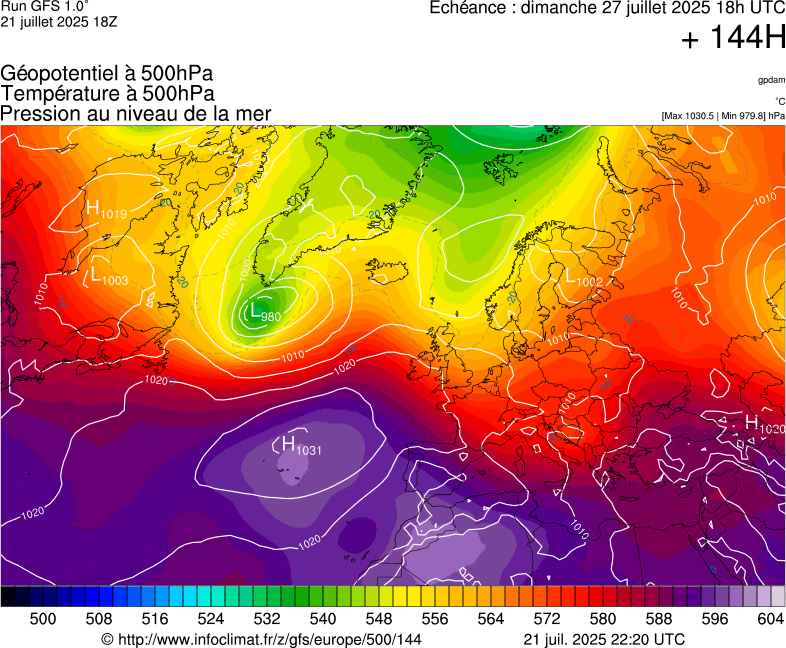 image modeles meteo