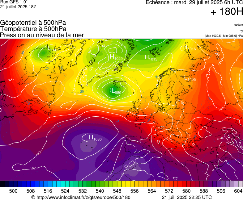 image modeles meteo