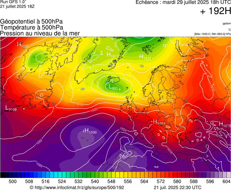 image modeles meteo