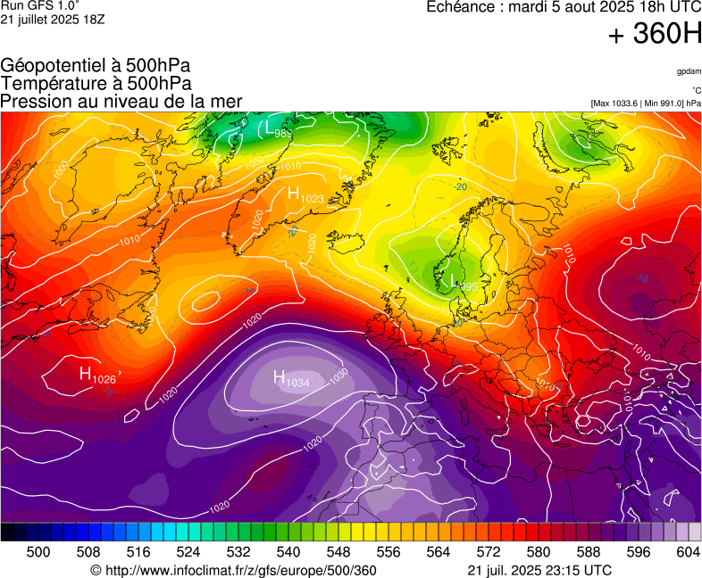 image modeles meteo
