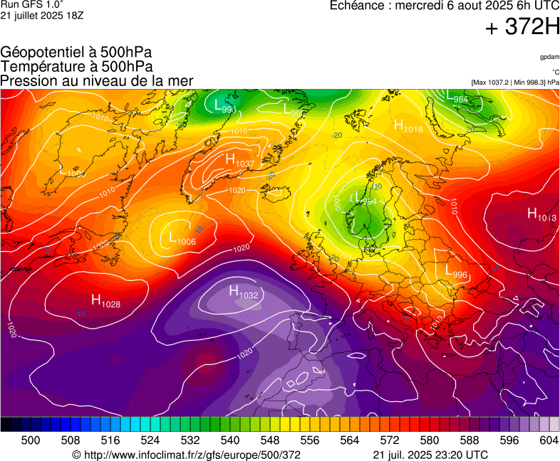 image modeles meteo