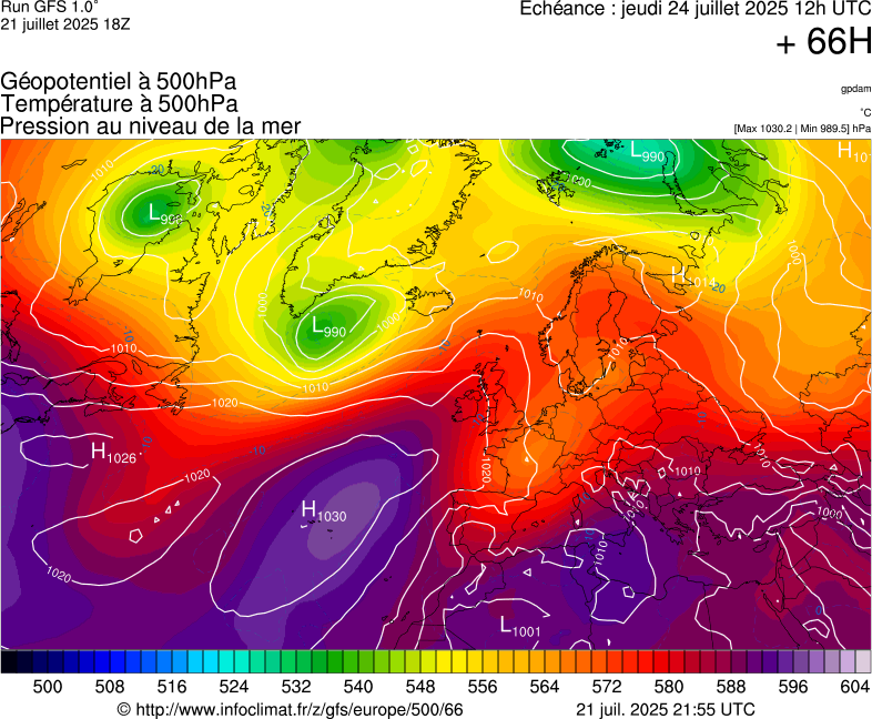image modeles meteo