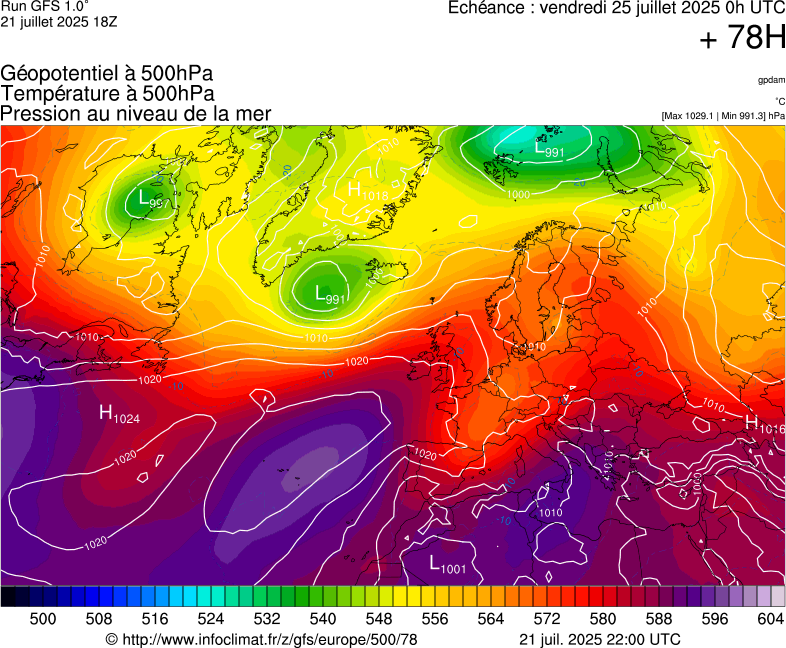image modeles meteo