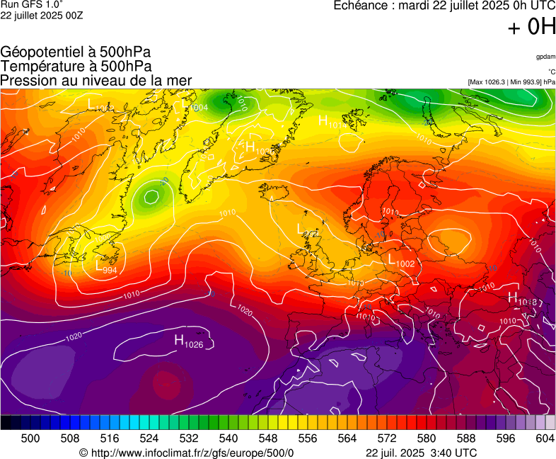 image modeles meteo