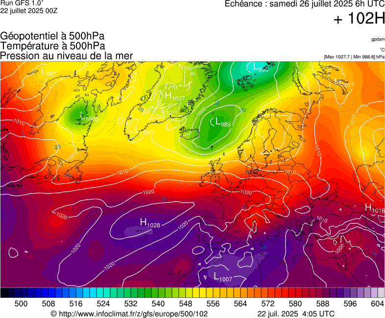 image modeles meteo
