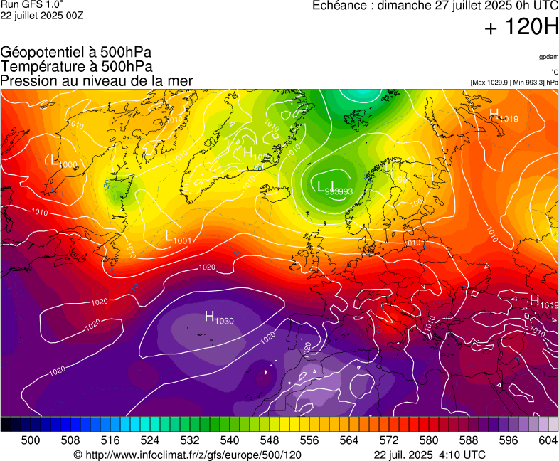image modeles meteo