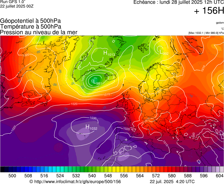 image modeles meteo