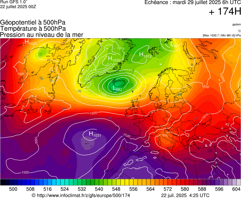 image modeles meteo