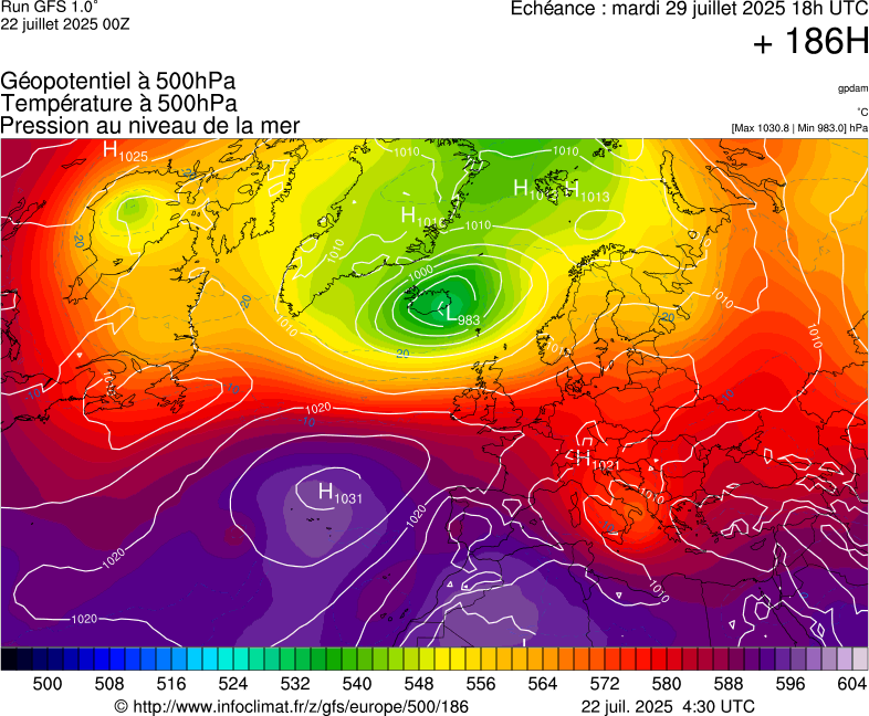 image modeles meteo