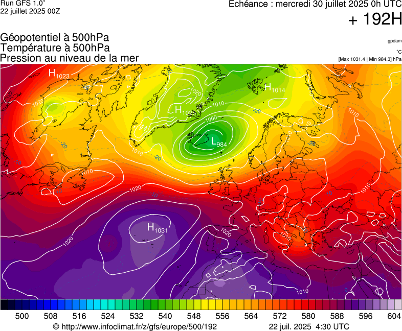 image modeles meteo
