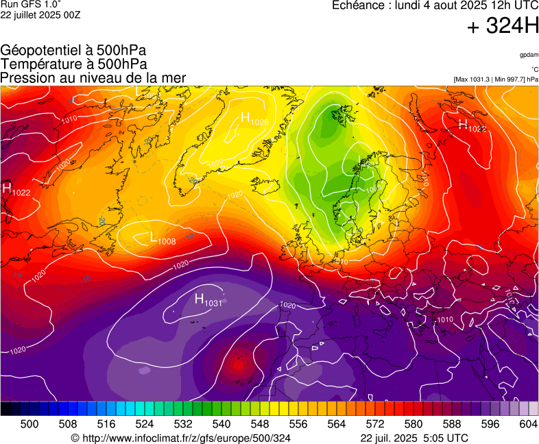 image modeles meteo
