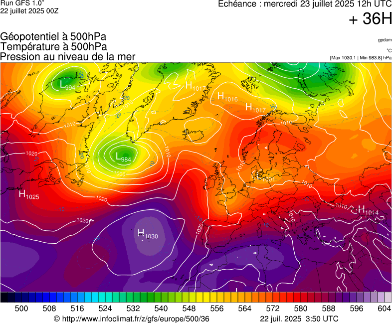 image modeles meteo