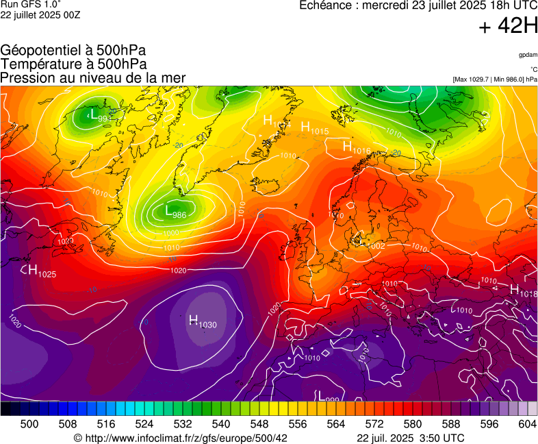 image modeles meteo