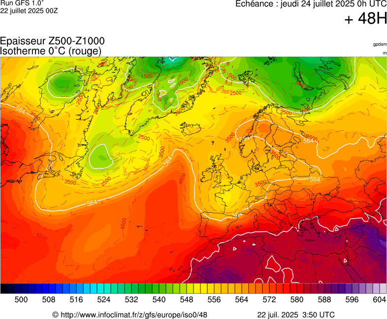 image modeles meteo