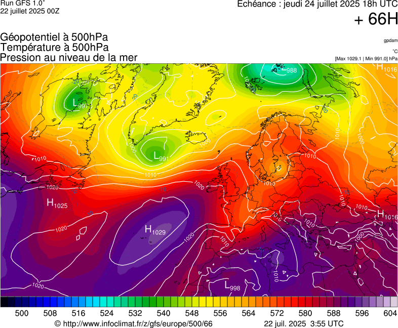 image modeles meteo