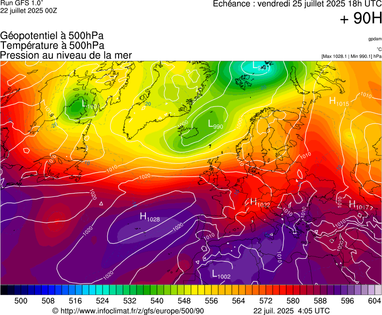 image modeles meteo