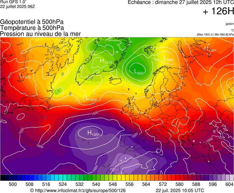 image modeles meteo