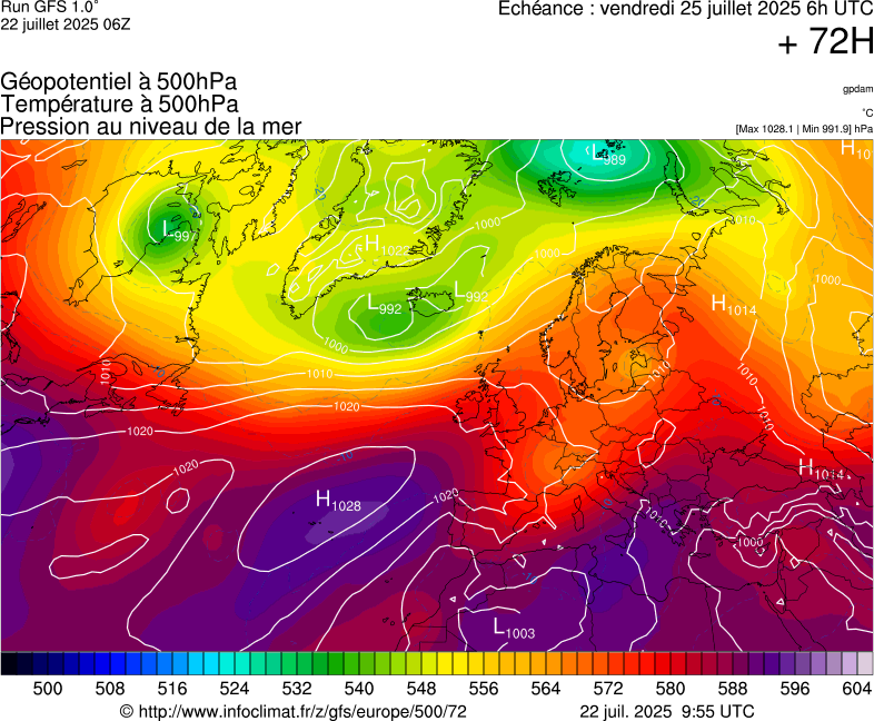 image modeles meteo