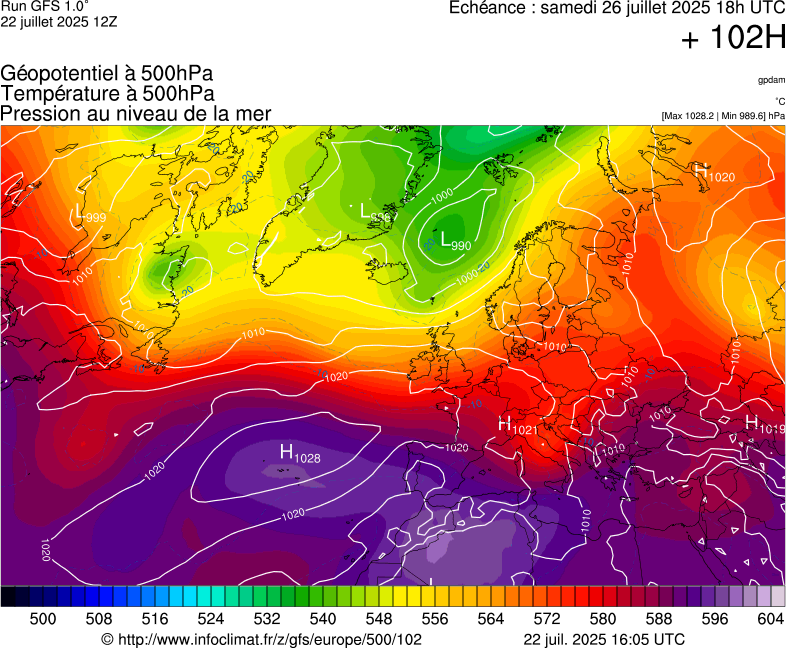 image modeles meteo