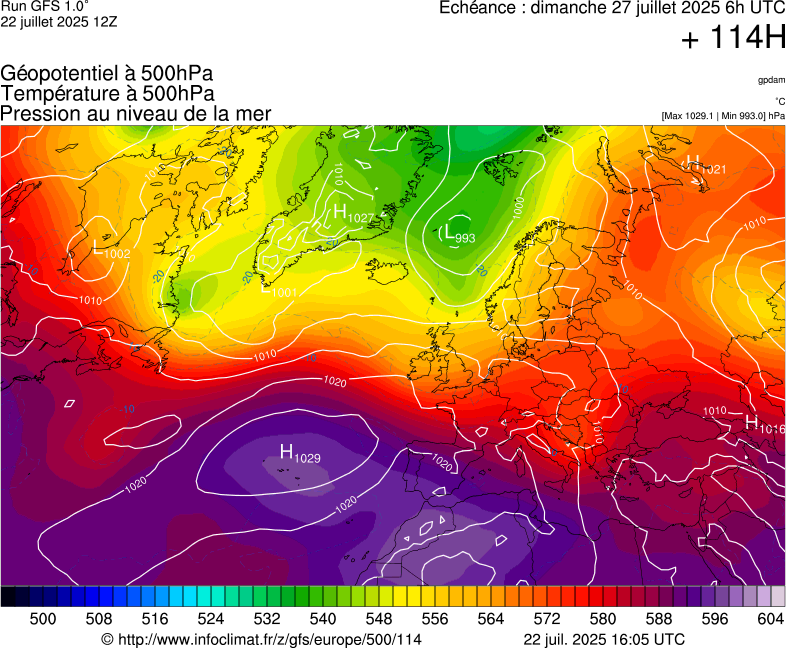 image modeles meteo