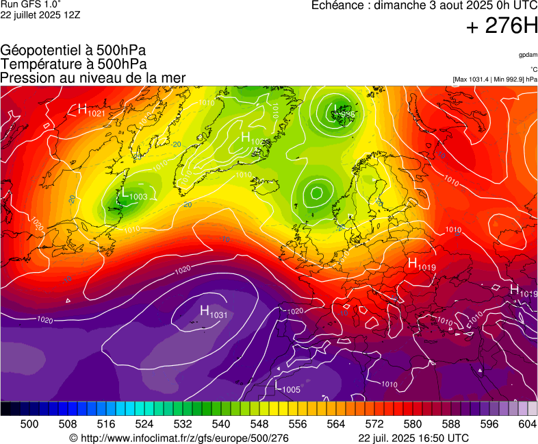image modeles meteo
