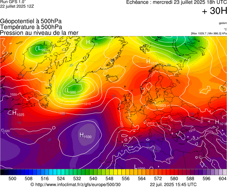image modeles meteo