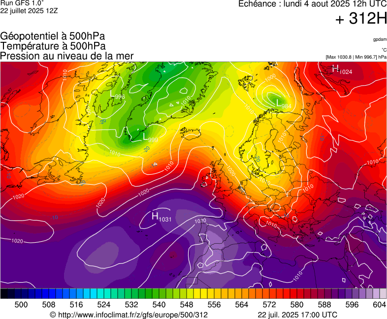 image modeles meteo