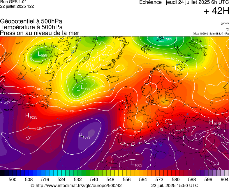 image modeles meteo