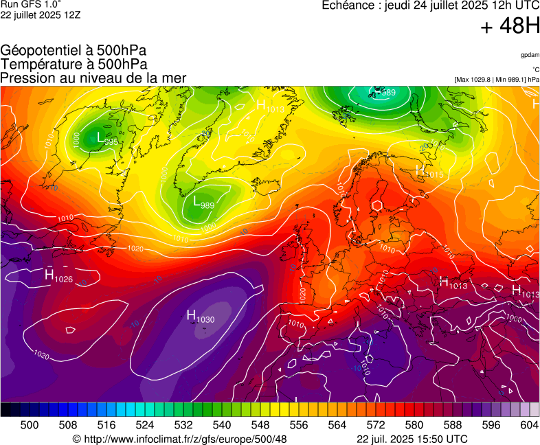image modeles meteo